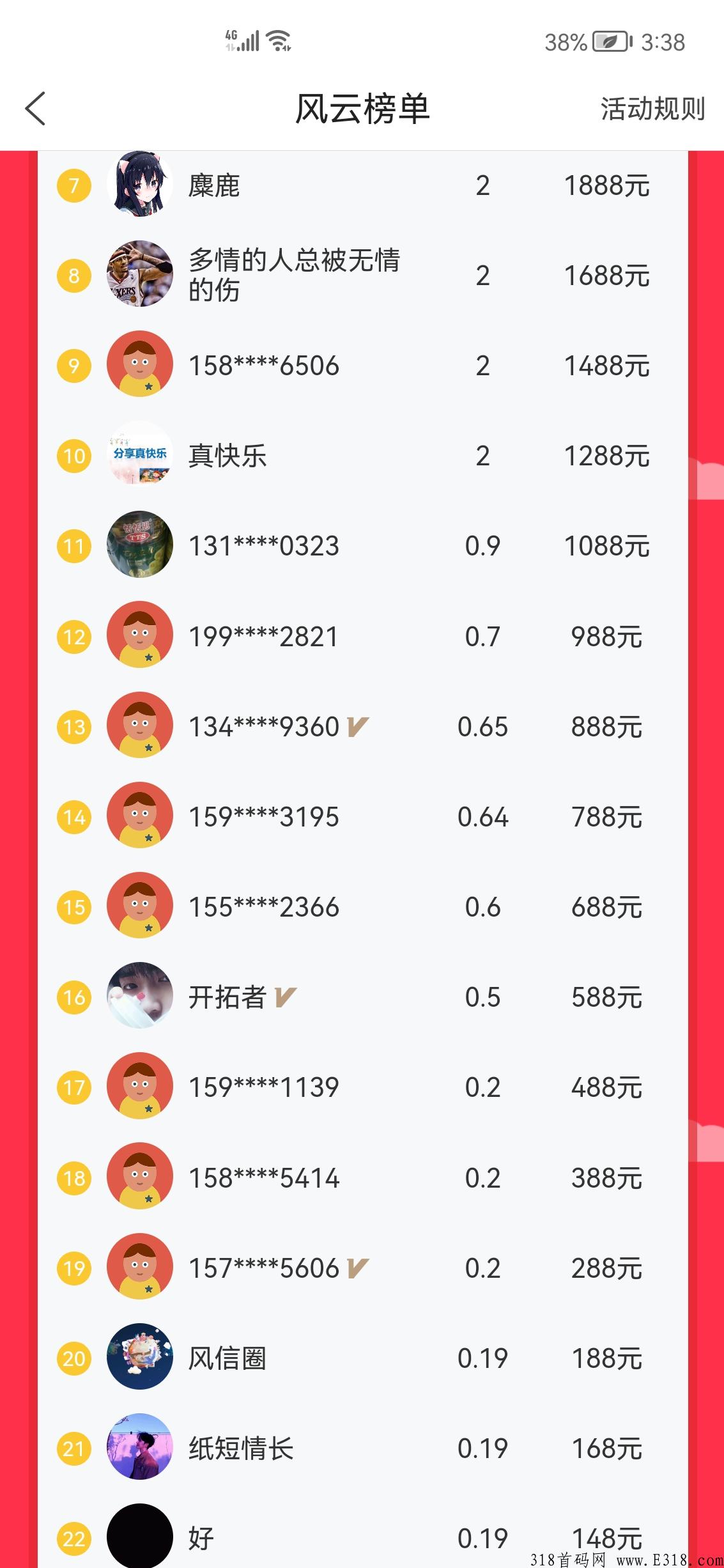 UU堂， 前期推广，无限躺赚，永久进贡奖励