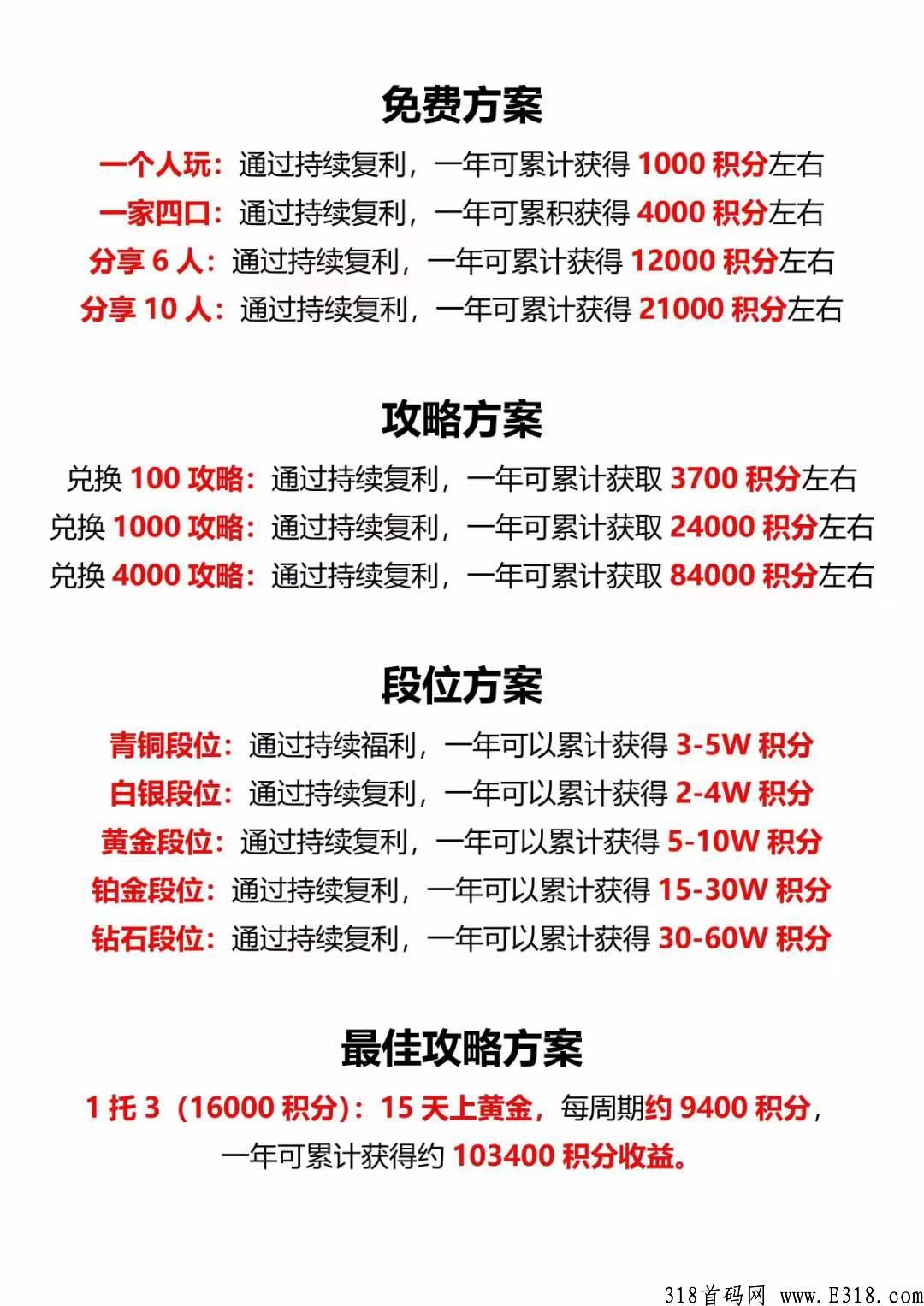 发现极速版，下载实名认证，无认证费，每天签到一次就行