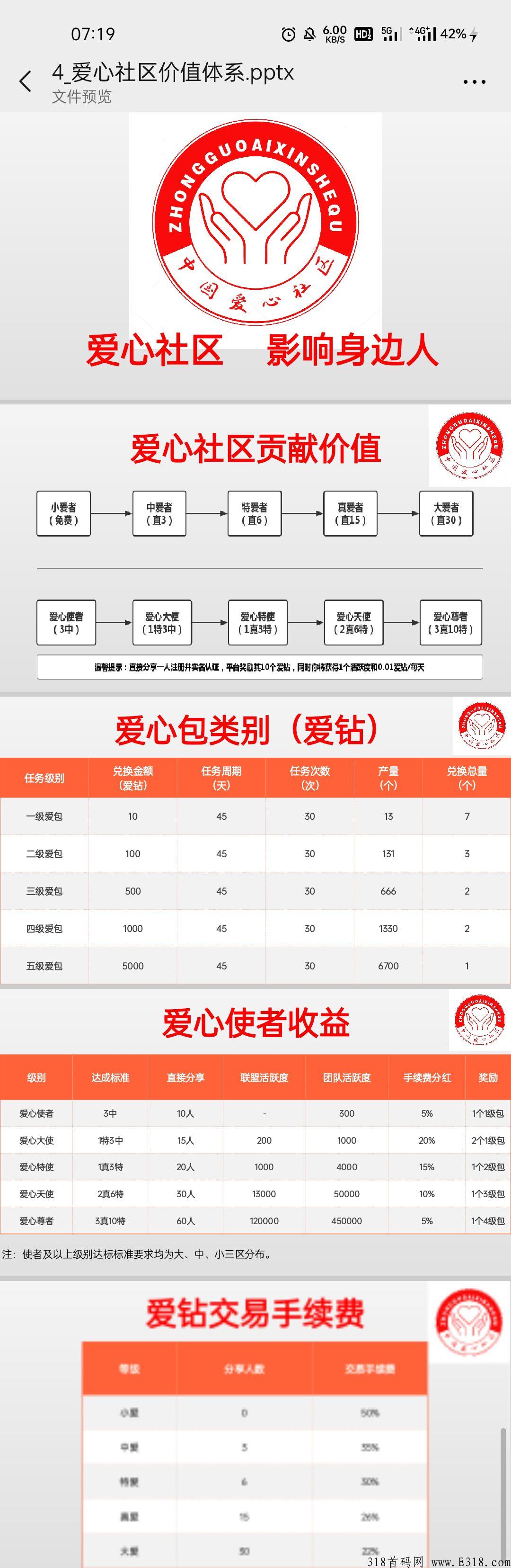 首码爱心社区，简单实名，无需认证费，不用扫脸