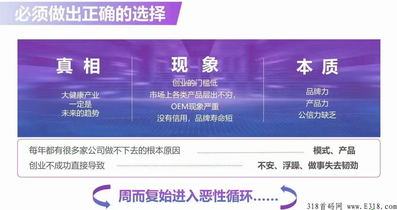 巅峰小店，公司客户共享，不用自己去做销售，也不用囤货，自己参与也能赚到钱