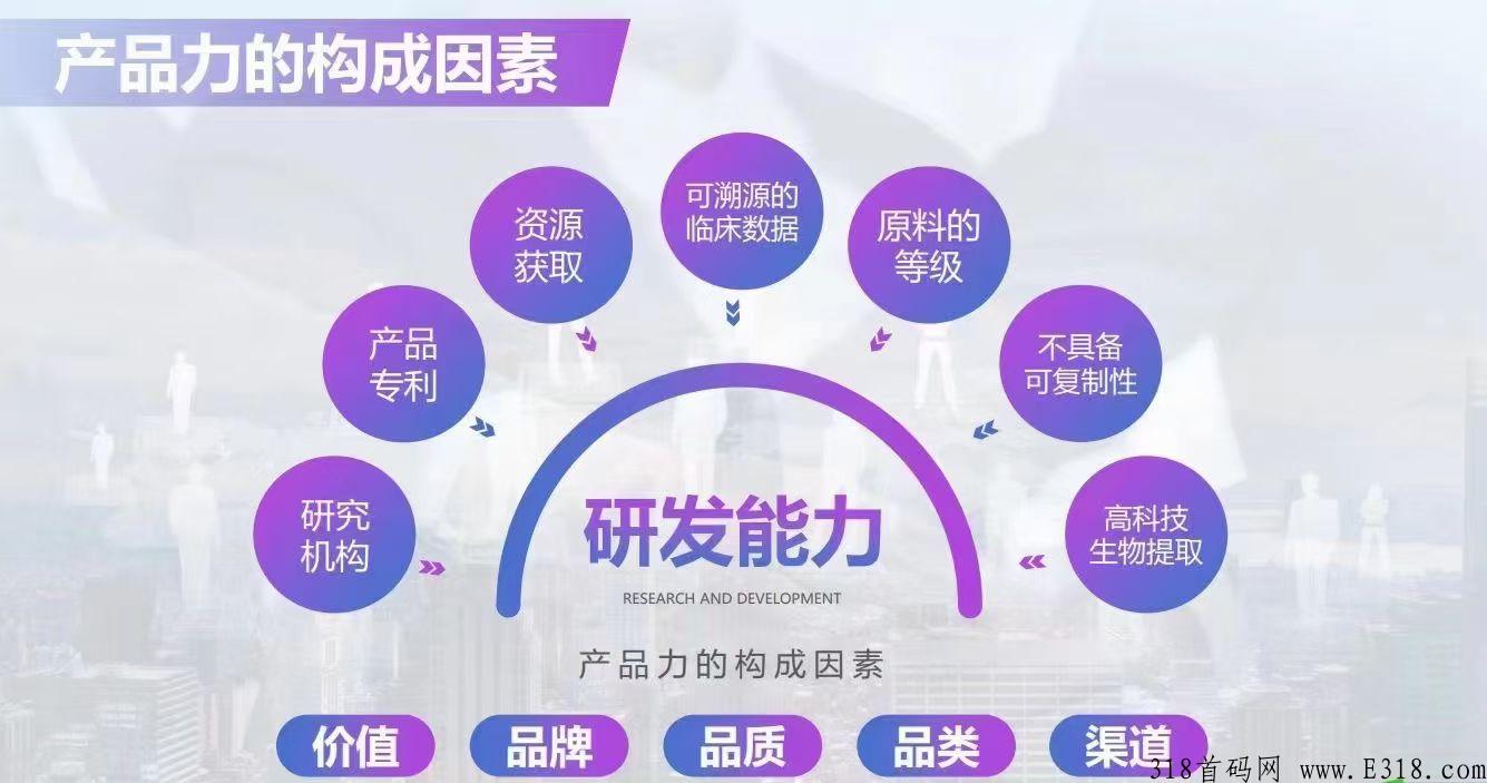 巅峰小店，公司客户共享，不用自己去做销售，也不用囤货，自己参与也能赚到钱