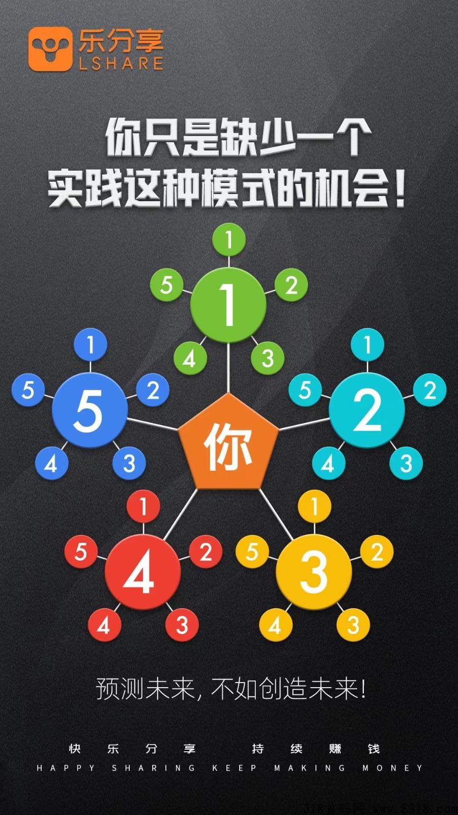 乐分享，5.5日首码，全新核裂变模式，懒人推广模式