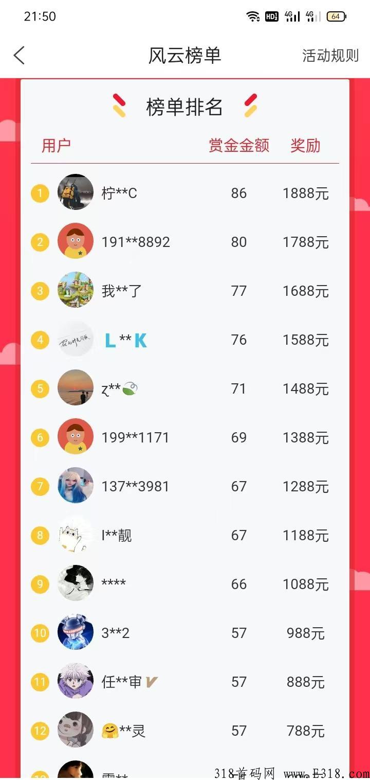 有乐帮app，最新零撸项目，每天做任务就能赚米