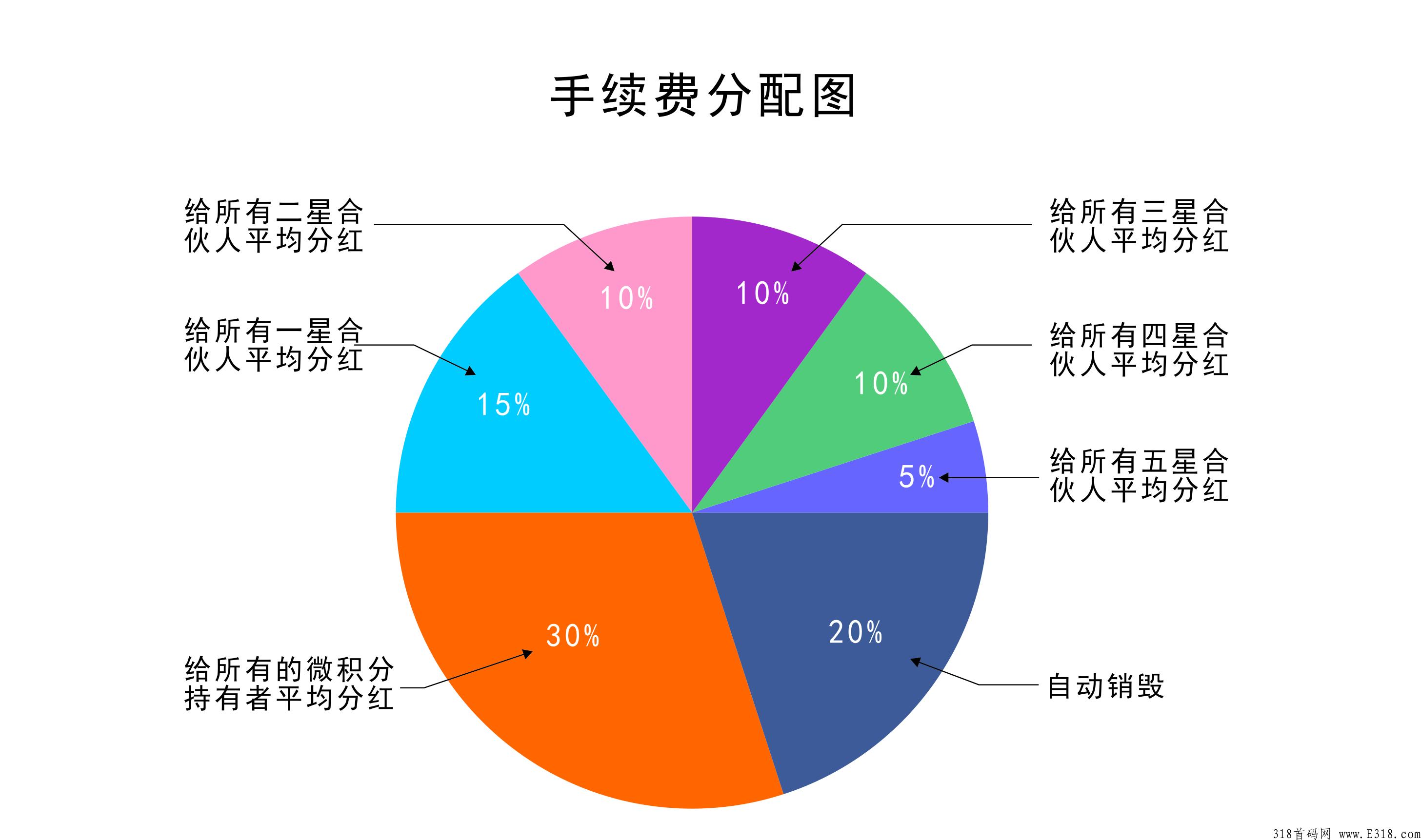 点客之家