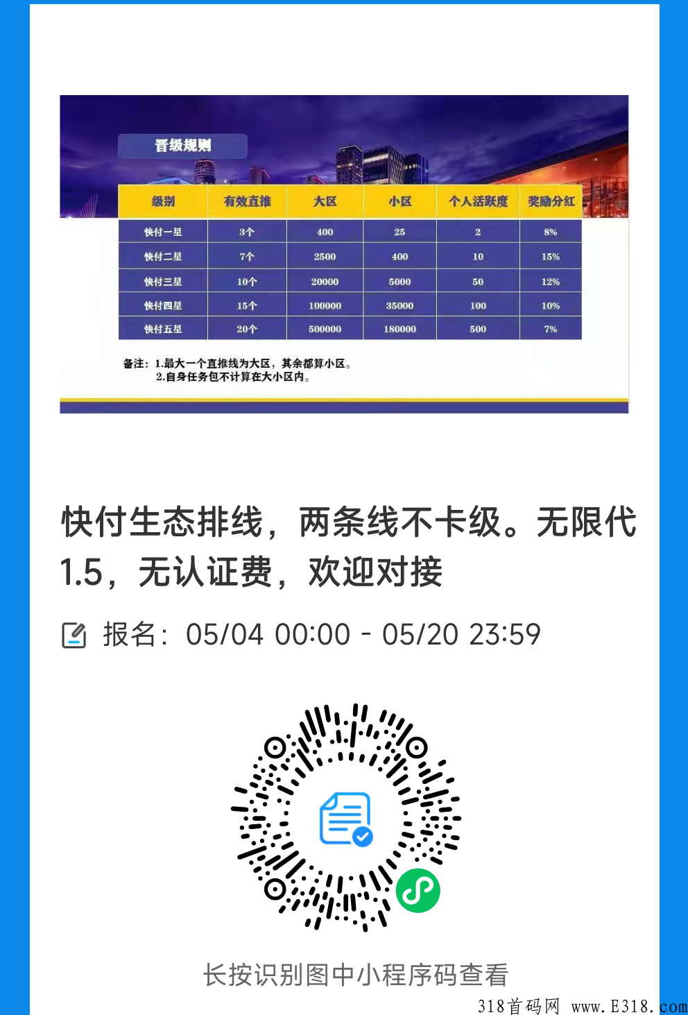 快付生态市场部排线，招募首码，政策置顶