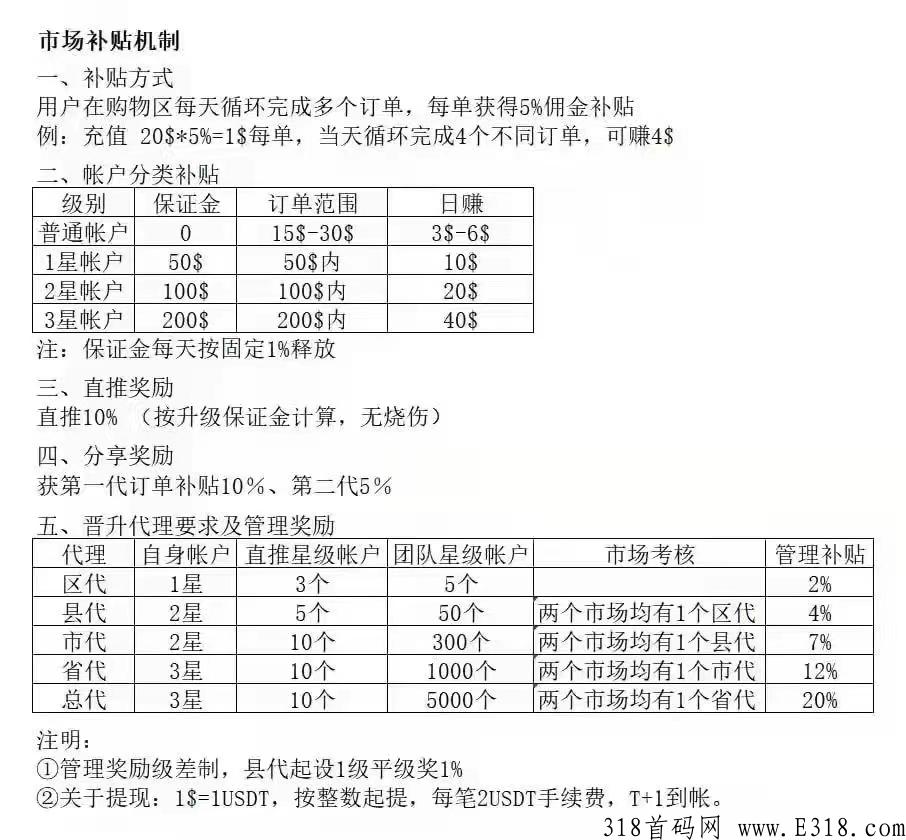 EB，购物平台每天得佣金