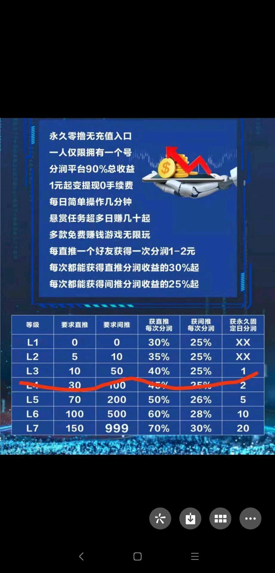 利分宝2022火爆零撸平台，强势来成就你我，提现与交易0手续费