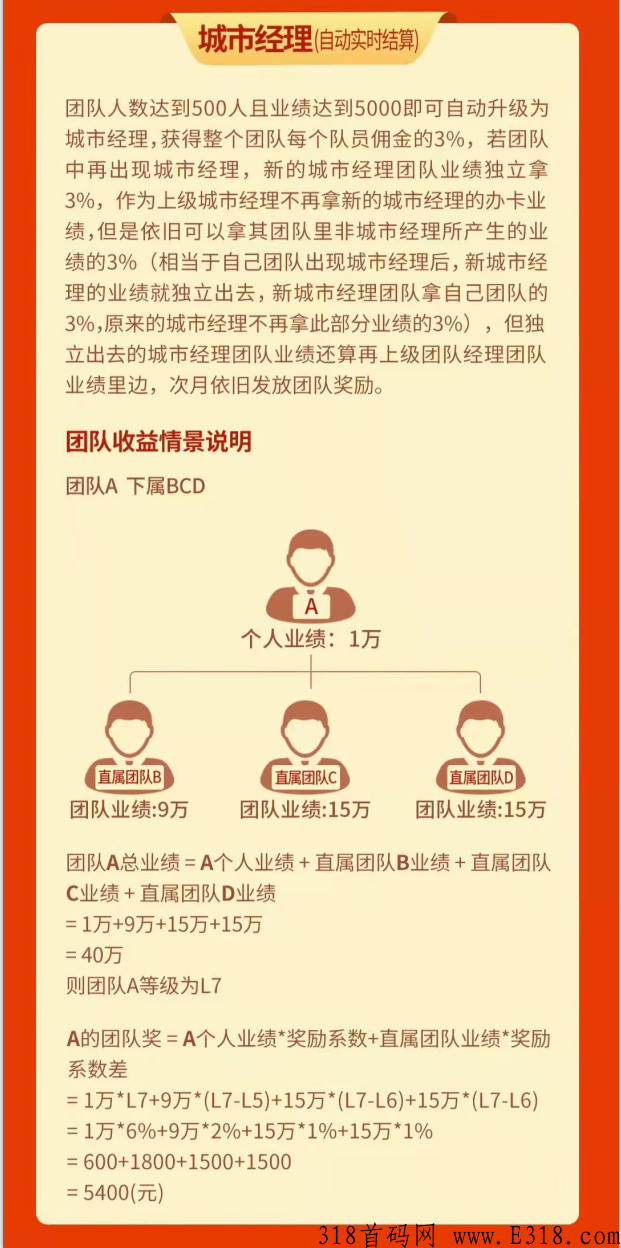 为什么都在做海豚推卡？是什么平台？办卡推广平台