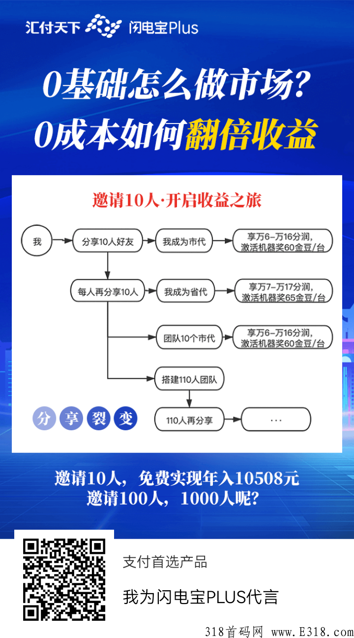 闪电宝Plus，到底好不好用？安全放心吗？一款多元化靠谱app