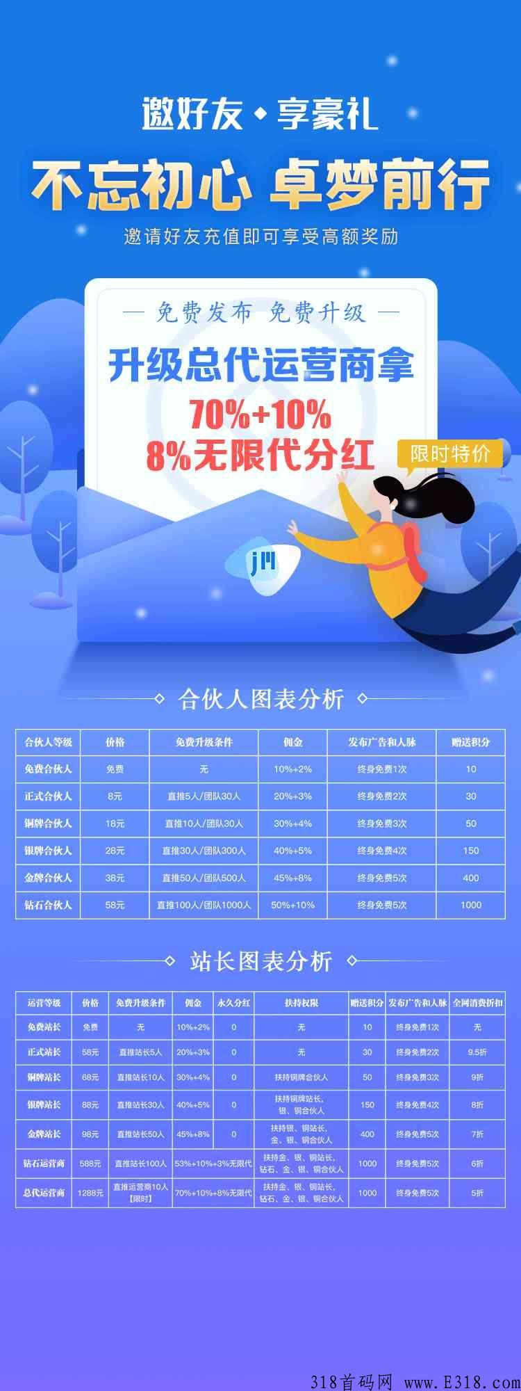 【金脉】首码上线，全网最大百万流量广告引流平台，推项目，加人脉必备