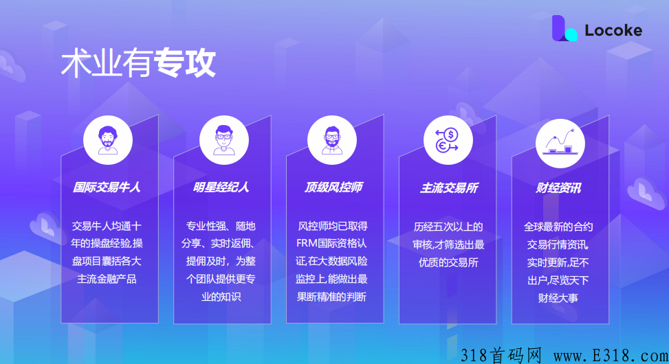 Locoke合约跟单社区，一分钟带你了解