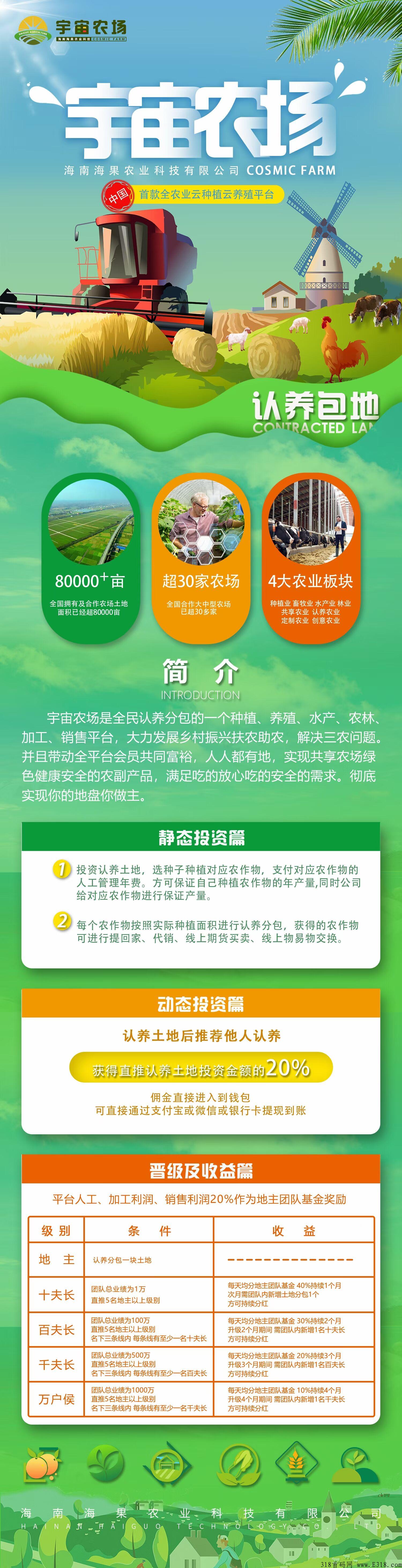 宇宙农场，5月黑马0撸，首码已出