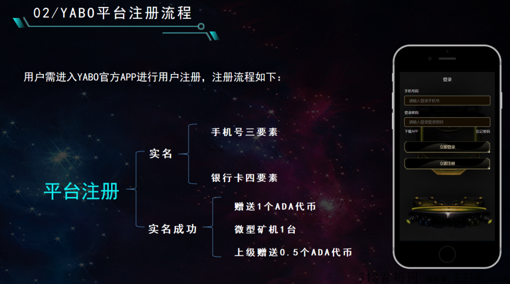 艾达ADA 注册给奖励，3代收益，推1人给0.5币，1可售额度，一币6元，推广直接卖