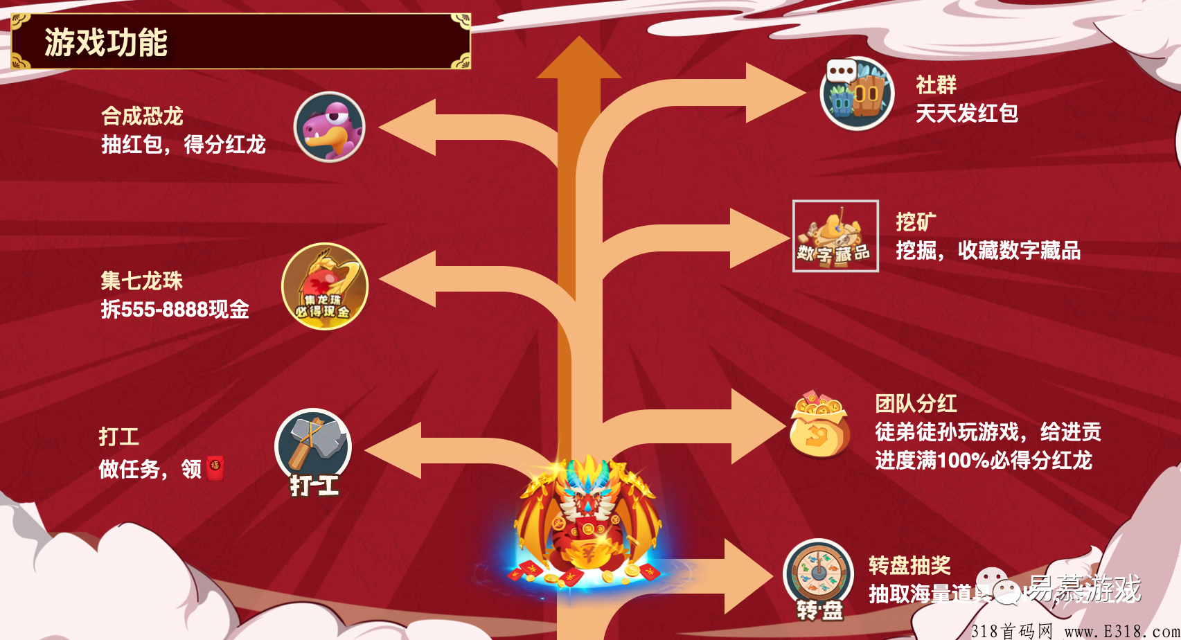 号外！号外！萌萌小笨龙2.0上线了！5.25将要内测