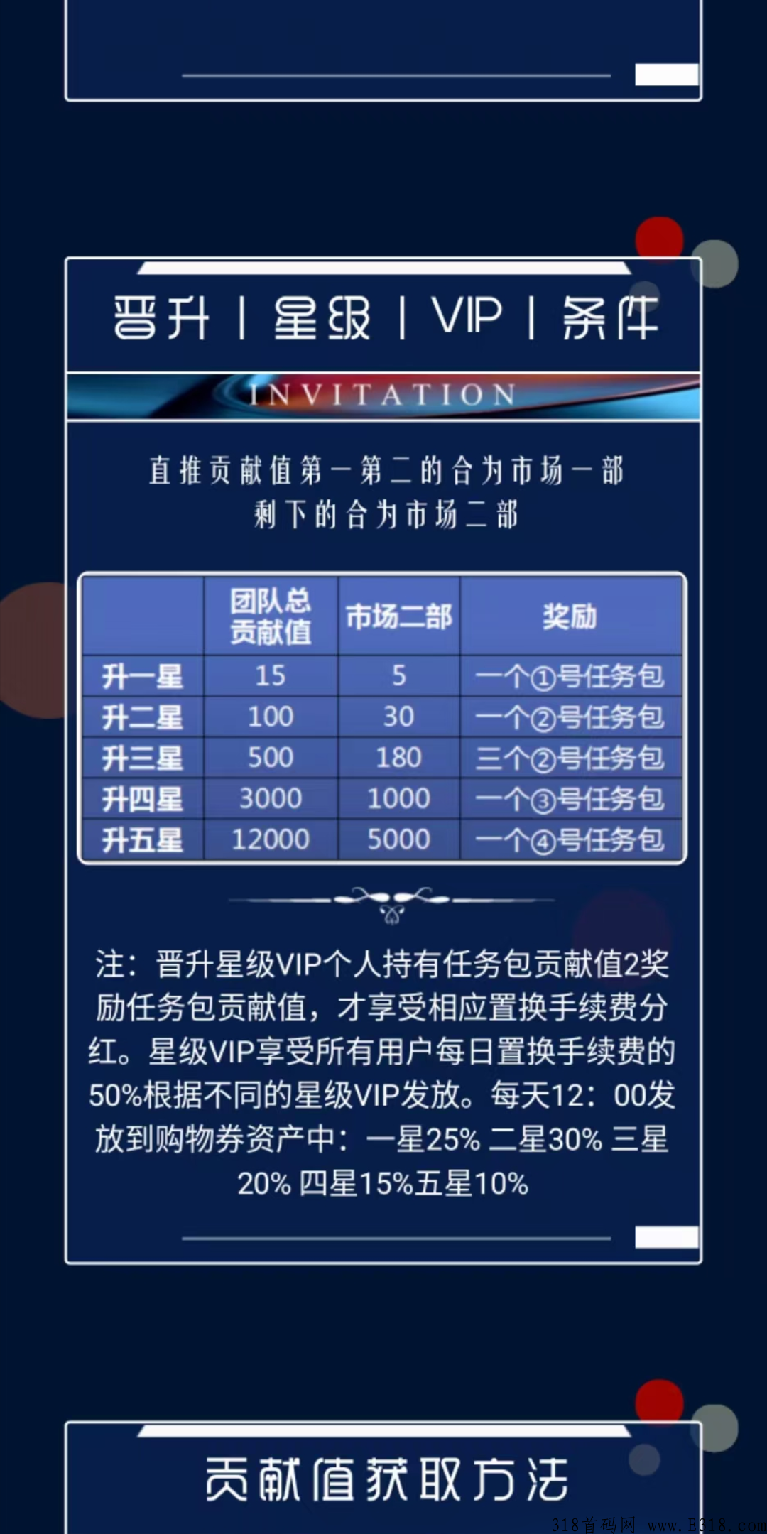 一城好物，新项目，上线后排线码自动排线