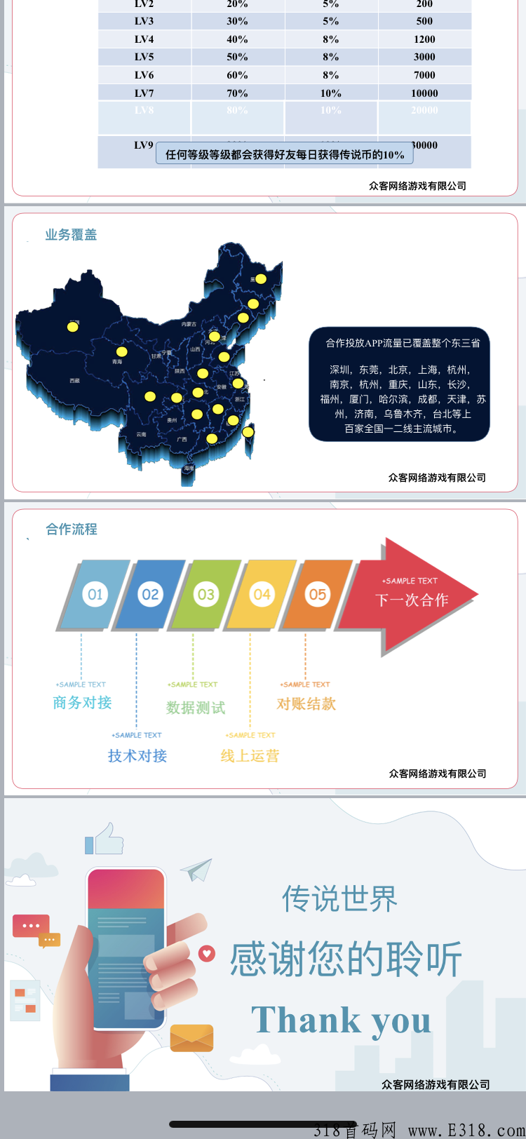 传说世界，5月12号上线全网最火爆游戏