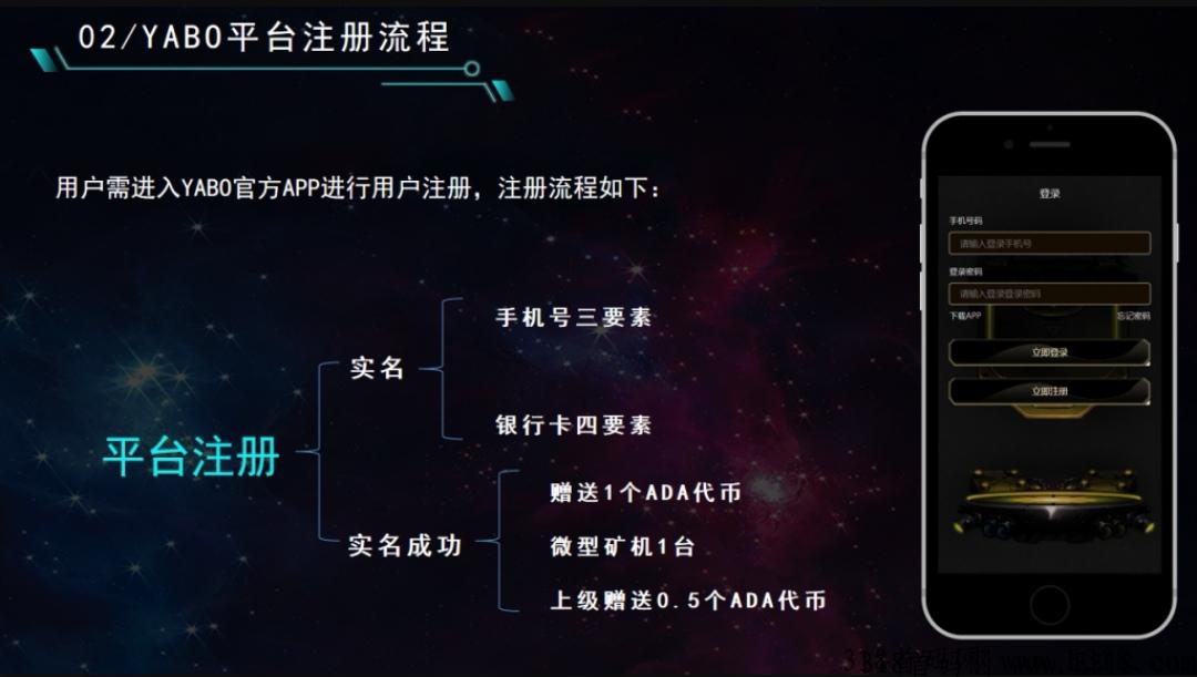艾达ADA 注册给奖励，3代收益，推1人给0.5币，任意交易所变现！
