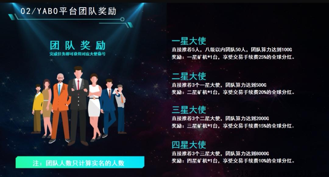 艾达ADA 注册给奖励，3代收益，推1人给0.5币，任意交易所变现！