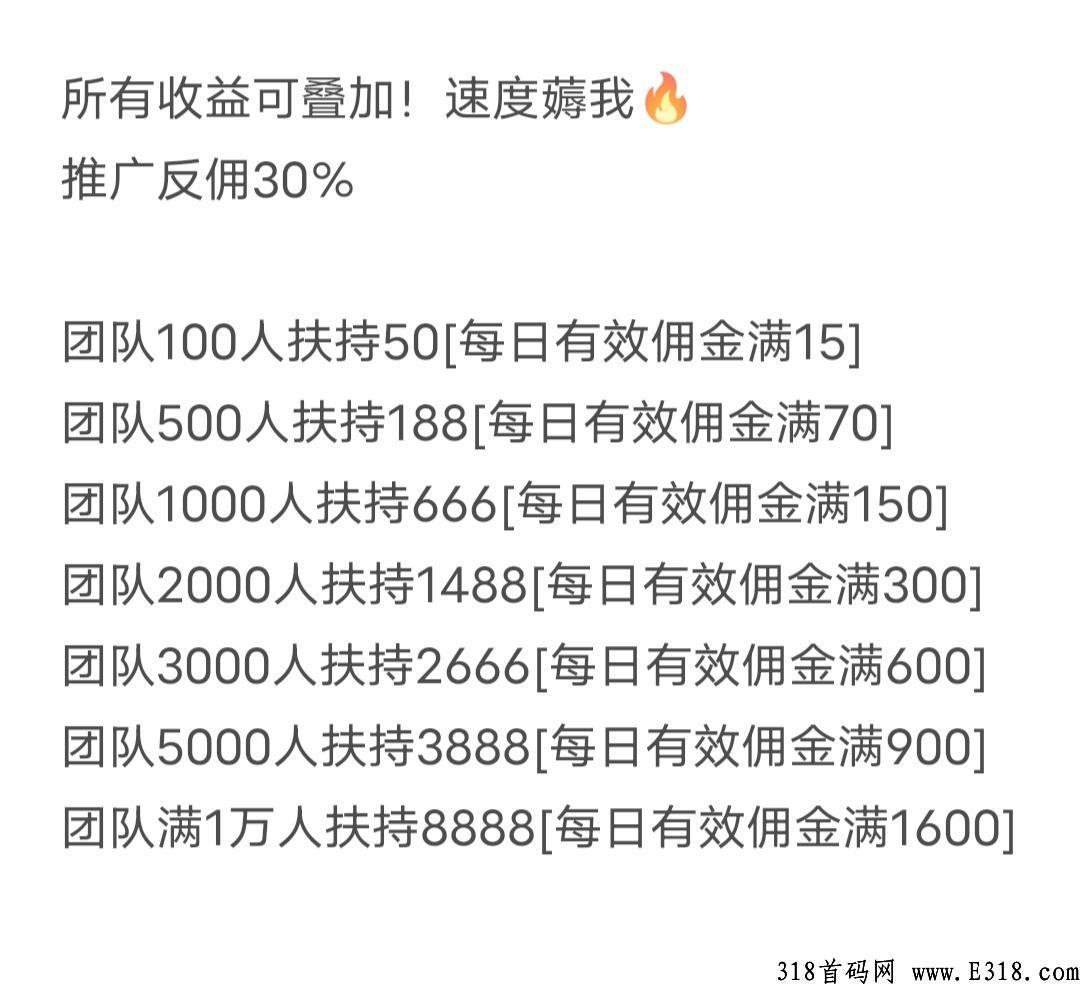 尖职app邀请码多少，真可以赚钱