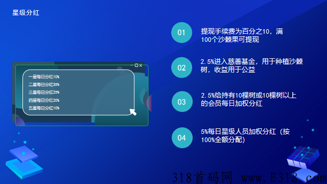 沙棘农场（卷轴模式） 全网唯一一个可以真正实现零撸平台
