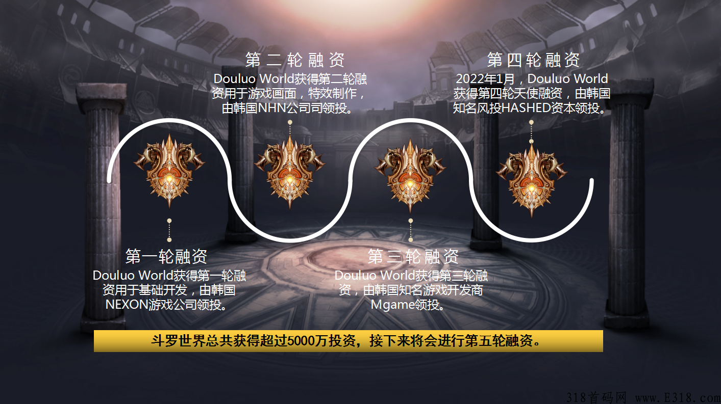 斗罗世界游戏赚钱靠谱吗？让参与者获得奖励