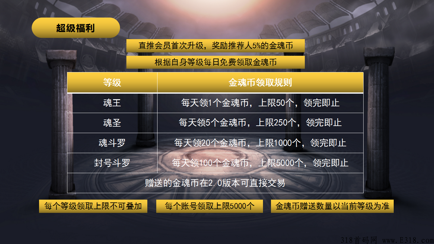 斗罗世界游戏赚钱靠谱吗？让参与者获得奖励