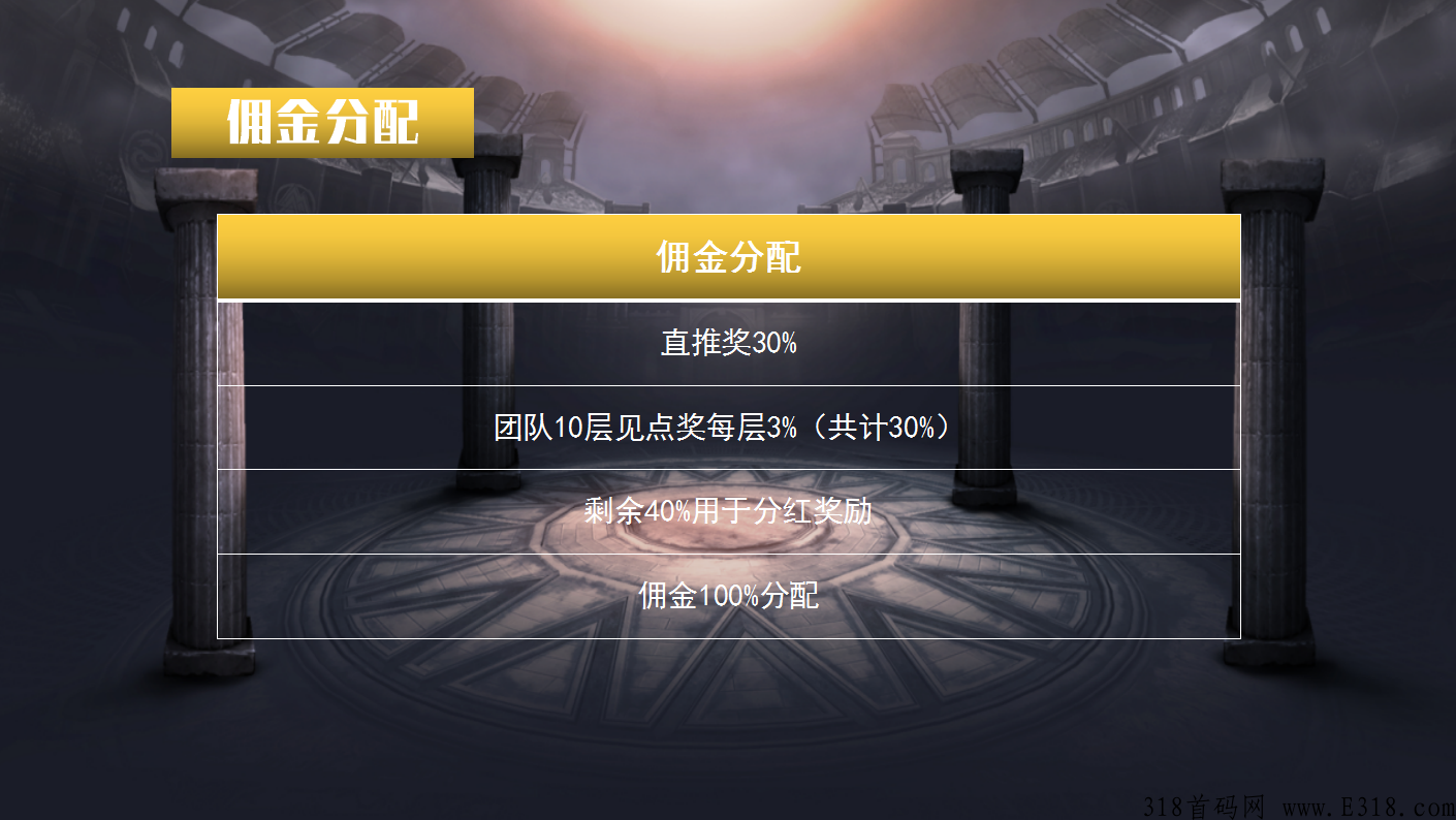 斗罗世界游戏赚钱靠谱吗？让参与者获得奖励