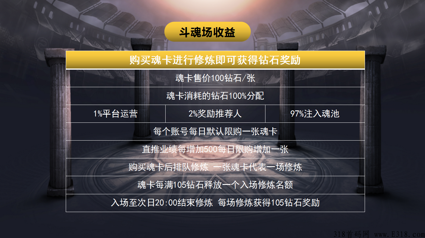 斗罗世界游戏赚钱靠谱吗？让参与者获得奖励