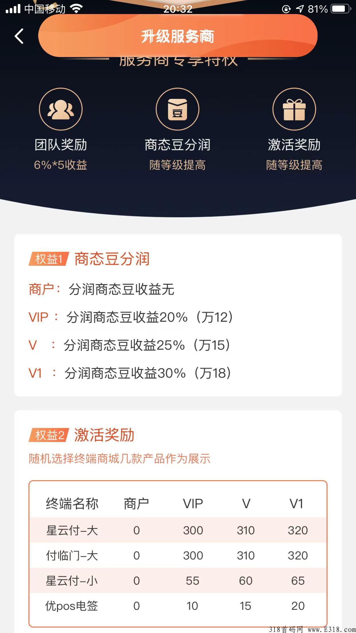 “商态云” 是所有常常刷卡的福利
