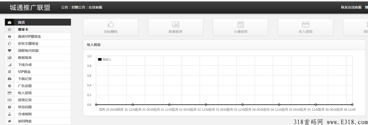 网盘赚米，10年平台，靠谱