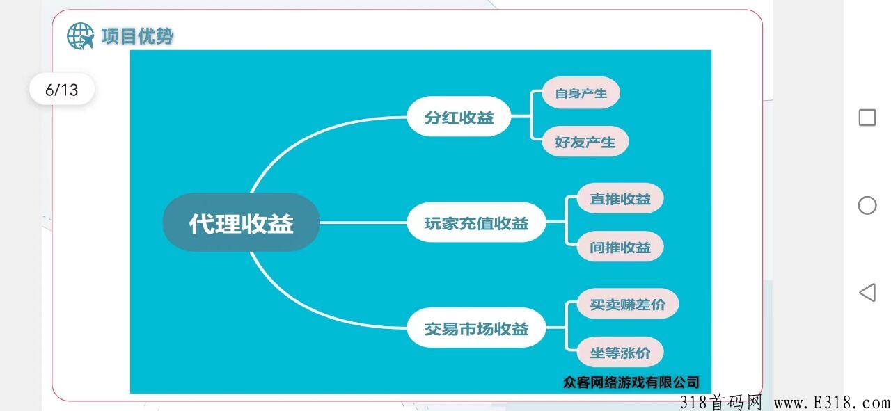 传说世界，5.12号首码，对接实力团队长