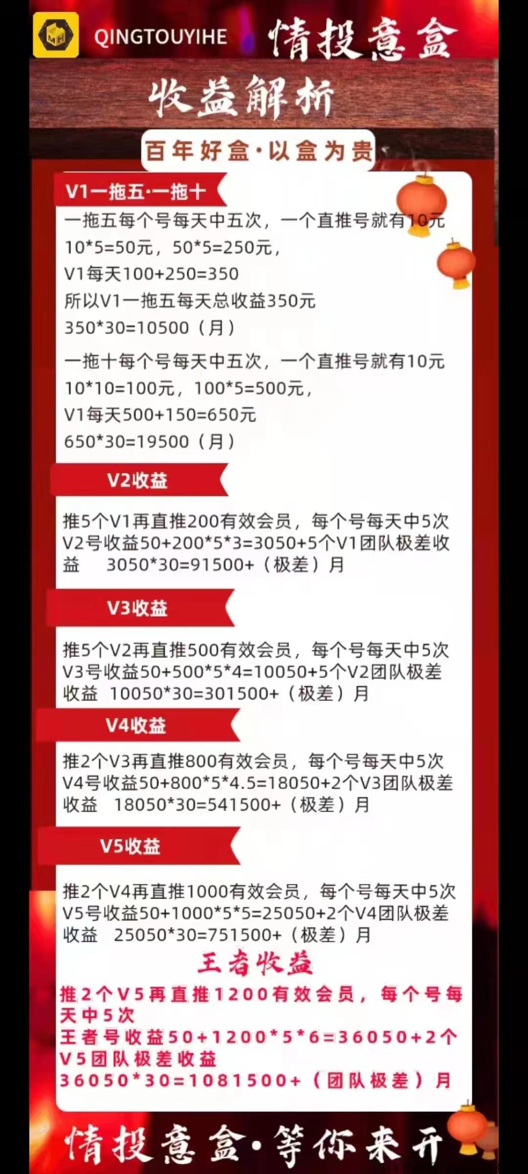情投意盒5.8号一手对接，顶级扶持，错过拆盒吧就别错过情投意盒了！！