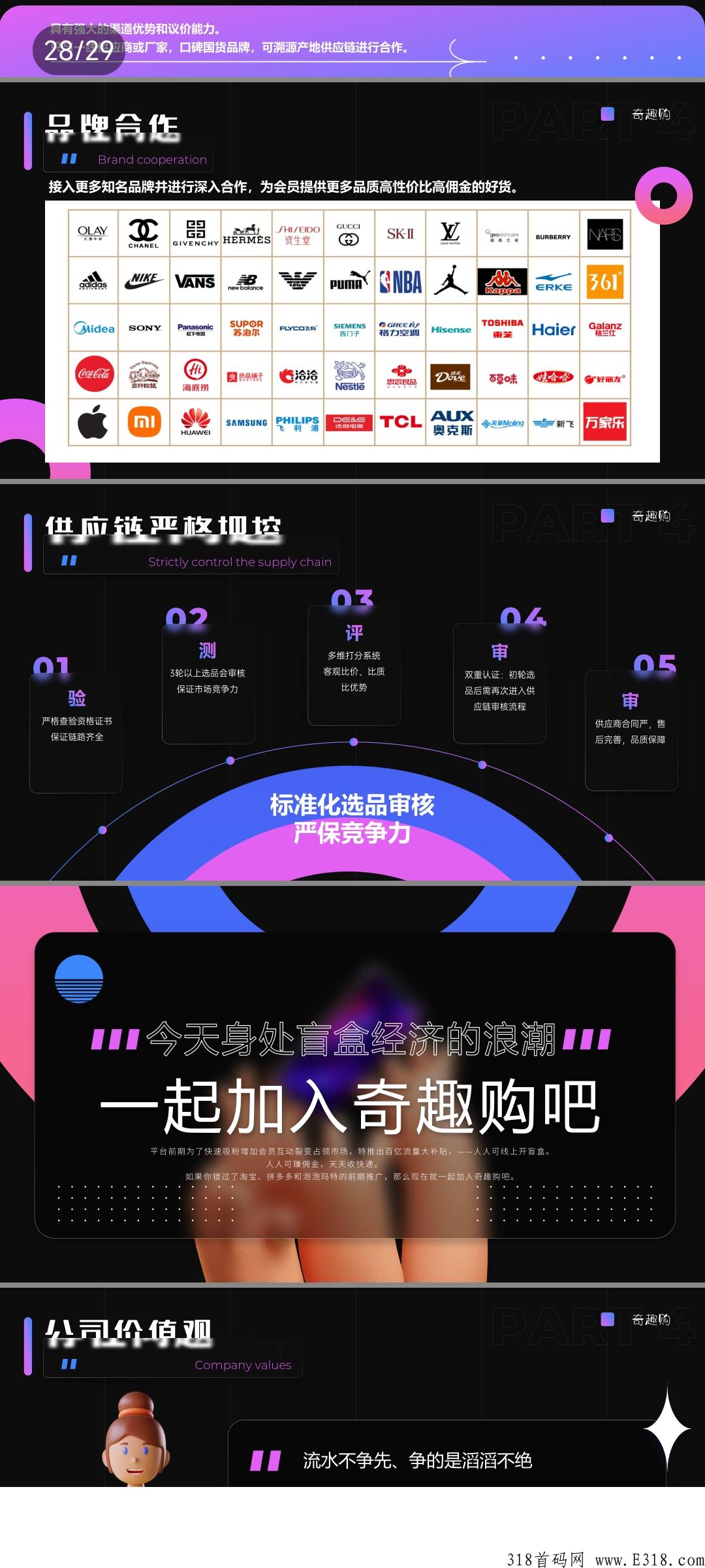 奇趣购，免费开盲盒，可回收，赶紧扫码注册抢市场！