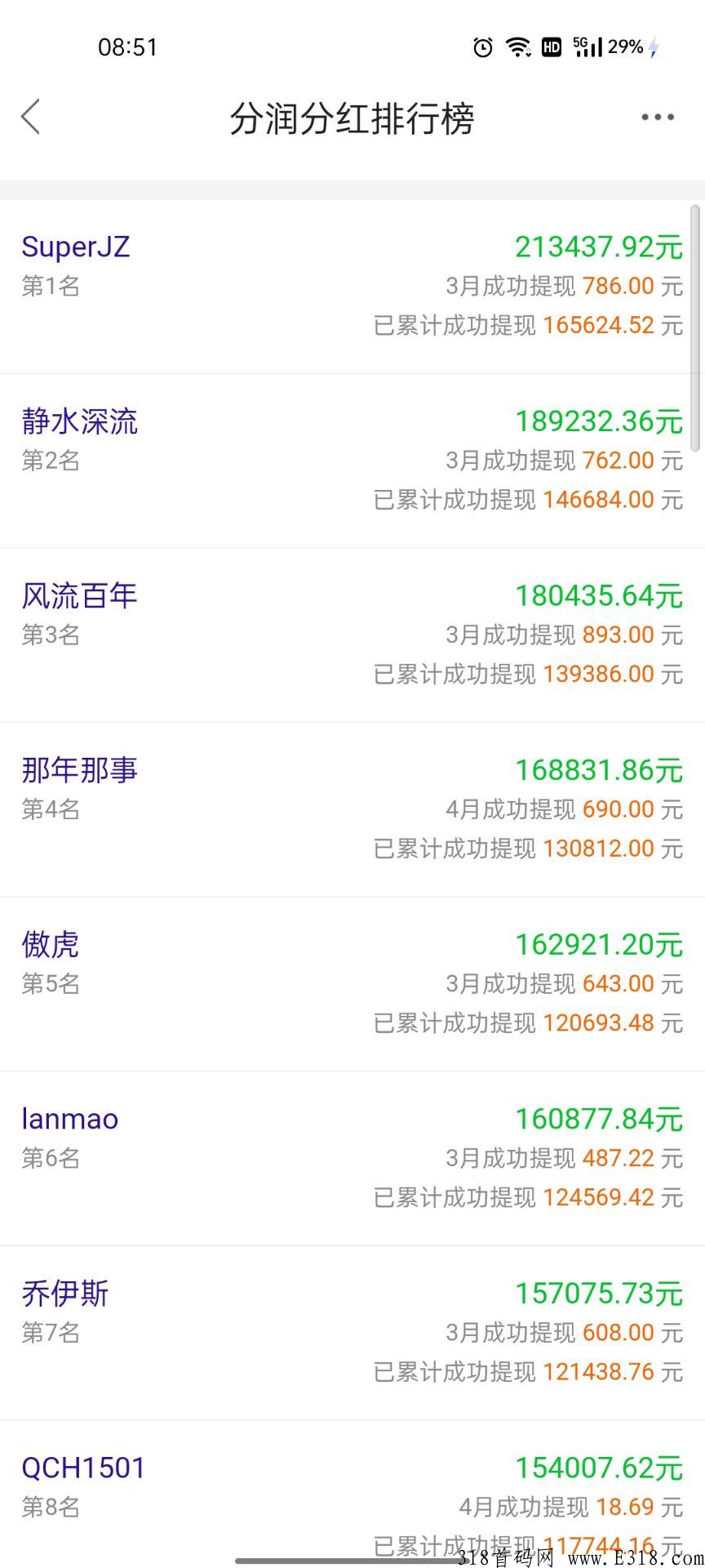 超级蒜粒，抓好前期红利