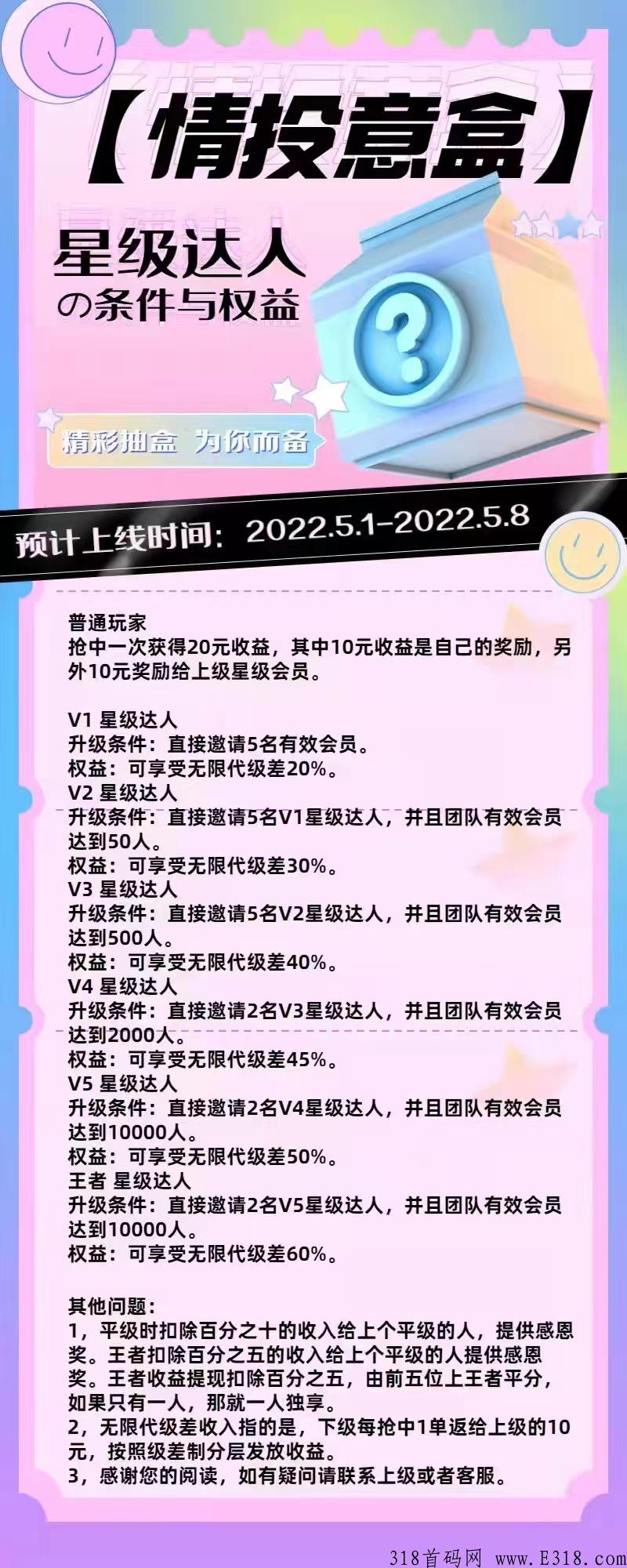 情投意盒app刚出首码，全新模式给力，欢迎各个大咖团