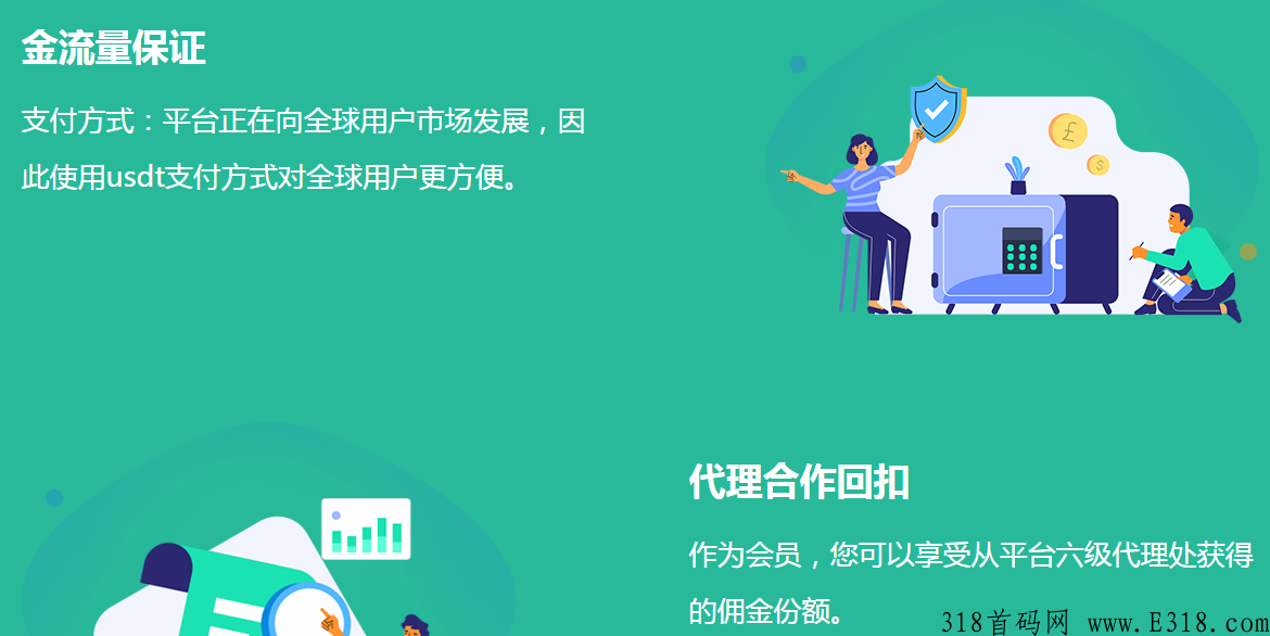 美客多，稳定长久，支持购物佣金返佣，6级分润