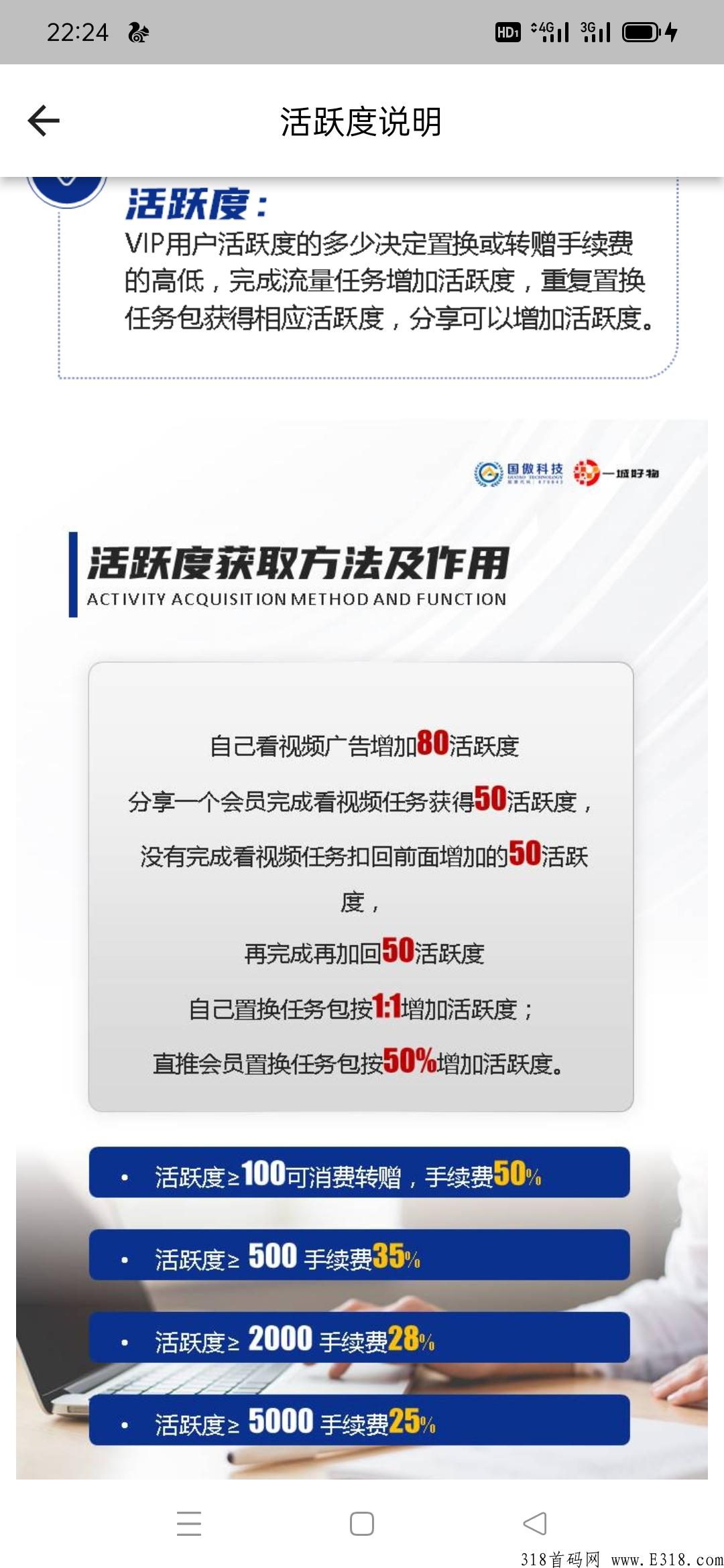 一城好物进群探讨，蚁丛旅游模式