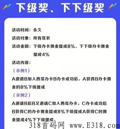 西瓜办卡（唯宇新天地）详细解读，怎么注册？