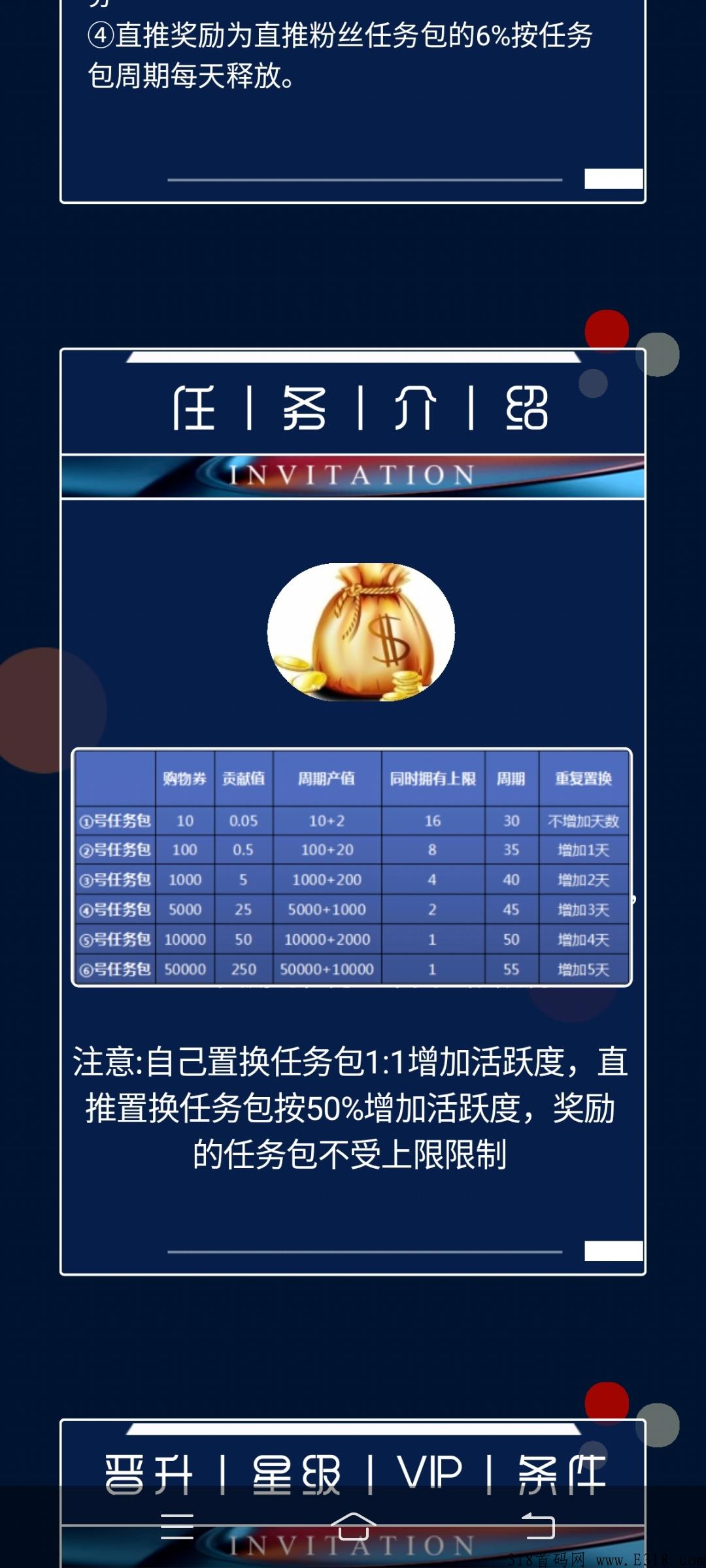 一城好物，首码新项目，蚁丛模式吃肉的来