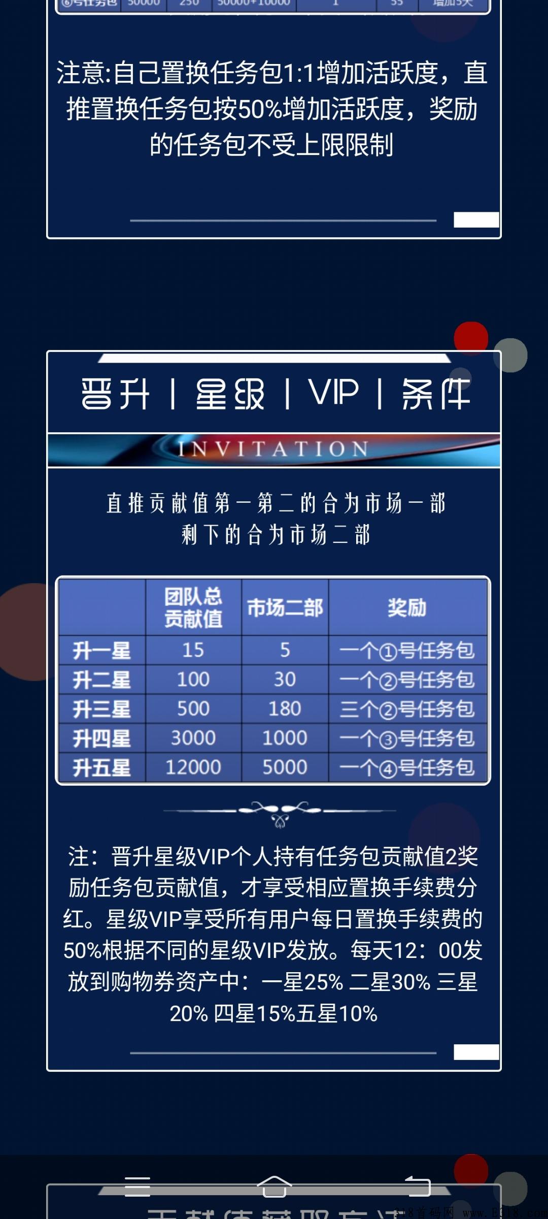 一城好物，首码新项目，蚁丛模式吃肉的来