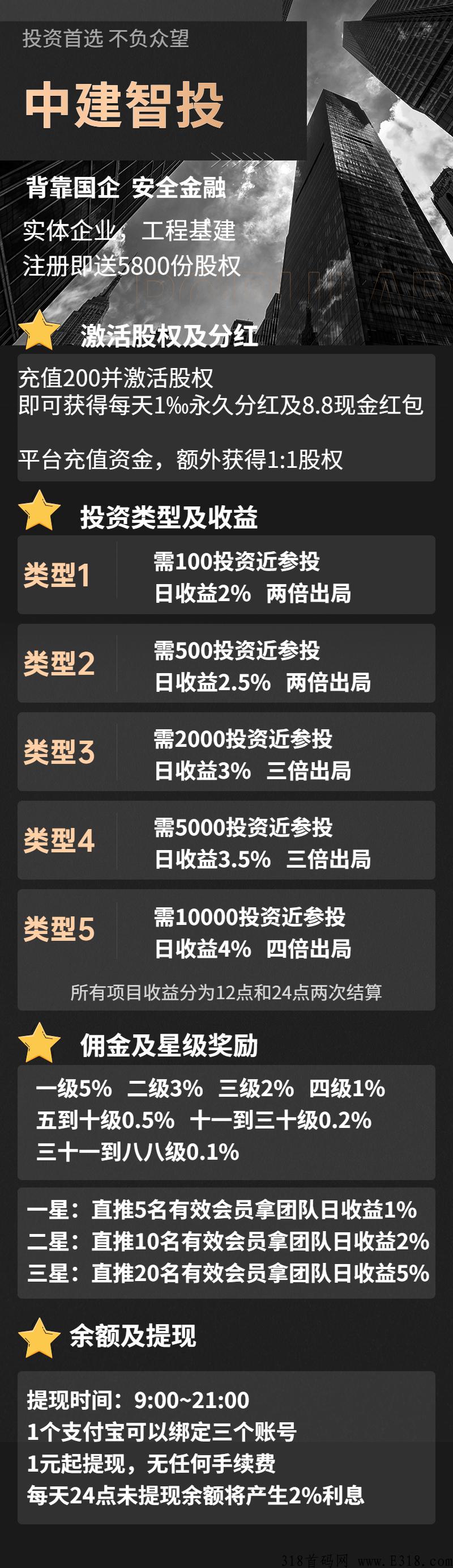 中建智投，首码锁粉阶段，注册送奖励，大肉模式，速度上车