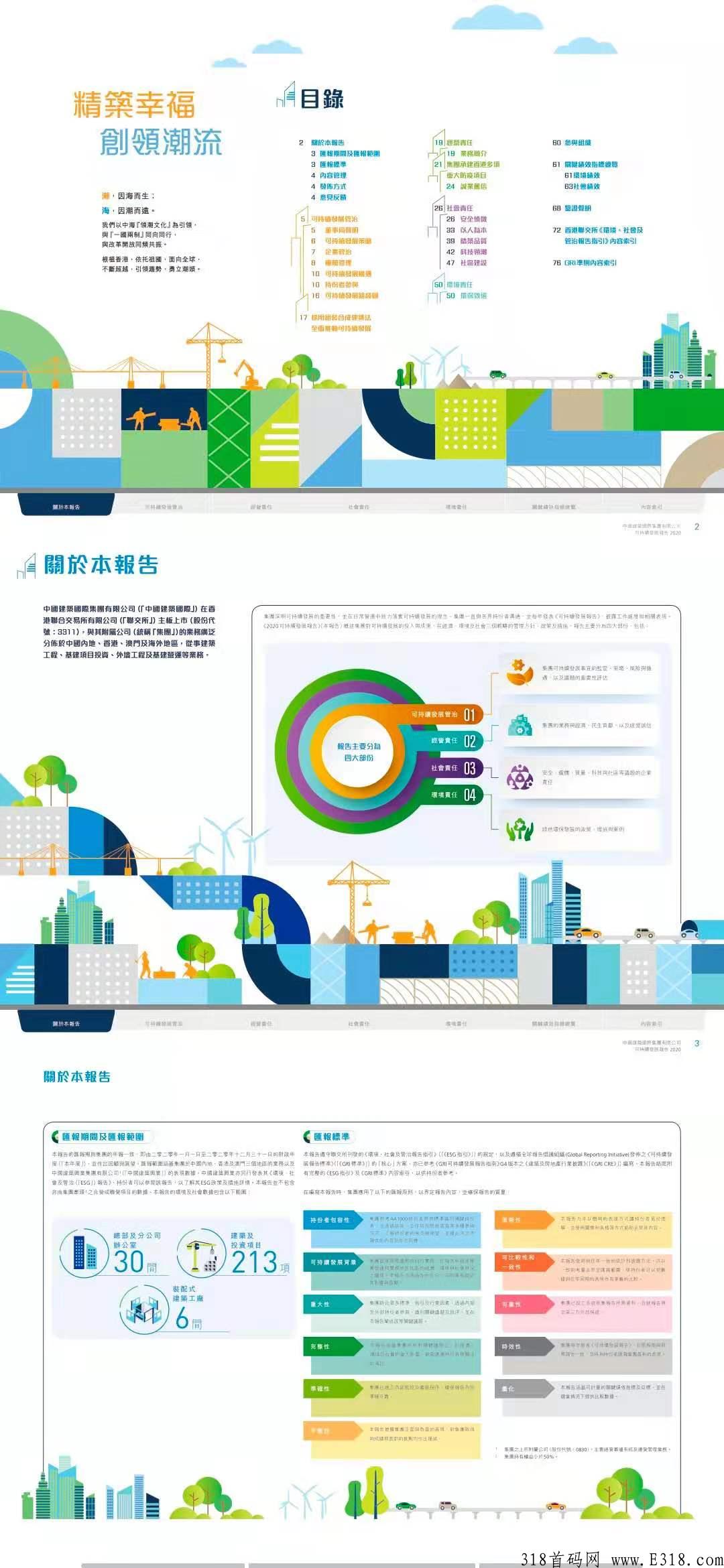 中建智投，首码锁粉阶段，注册送奖励，大肉模式，速度上车