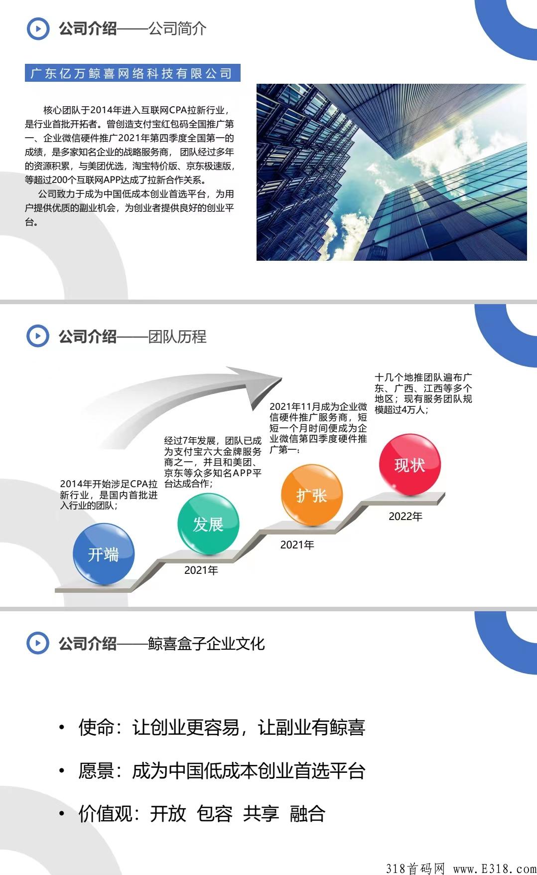 鲸喜盒子首码预热，CPA拉新界天花板，静态任务高，推广无上限！
