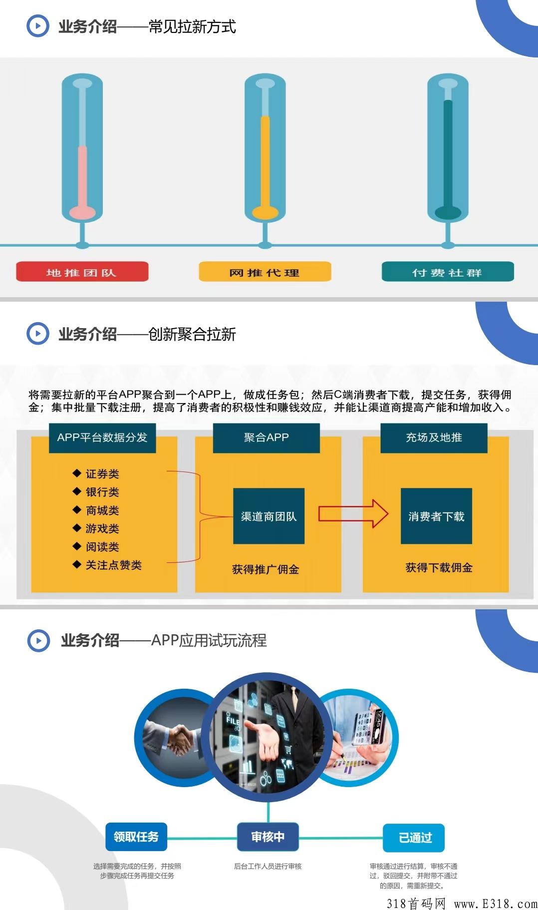 鲸喜盒子首码预热，CPA拉新界天花板，静态任务高，推广无上限！
