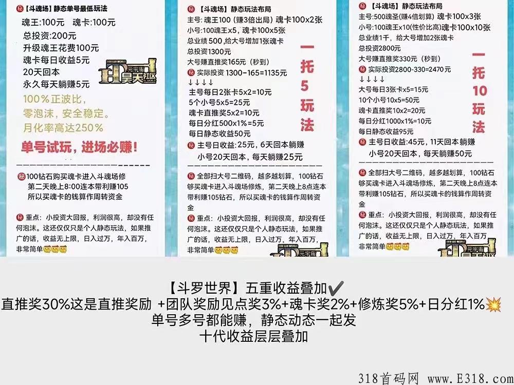 斗罗世界项目是骗人的吗？我来告诉你内幕