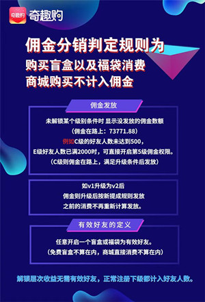 奇趣购对接团队（奇趣购年度最大黑马来袭）