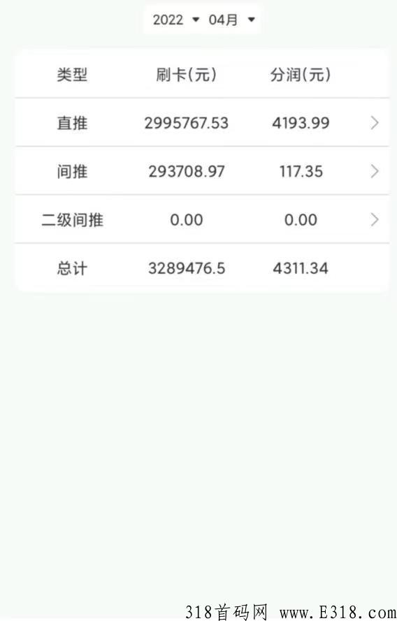 紧跟主流，解决燃眉之急，卡盒新业务，财富快车