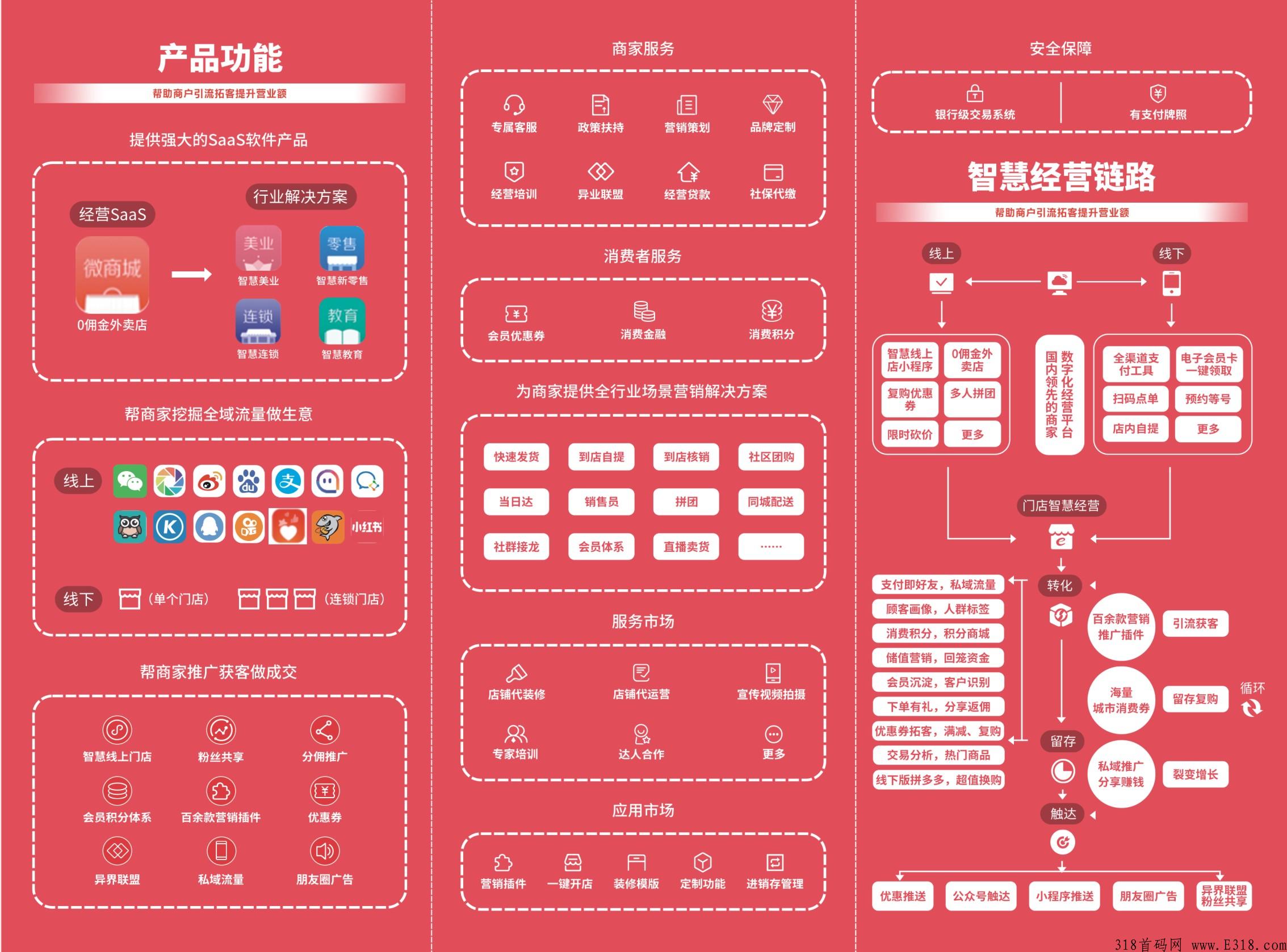 收银呗，收款码安全吗？是哪个公司的？