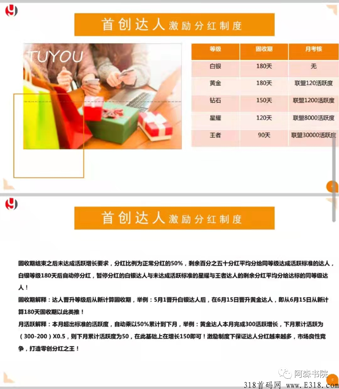 涂游易享靠谱吗？下面我给大家简单介绍一下，目前一积分赚米多，值得大家去玩