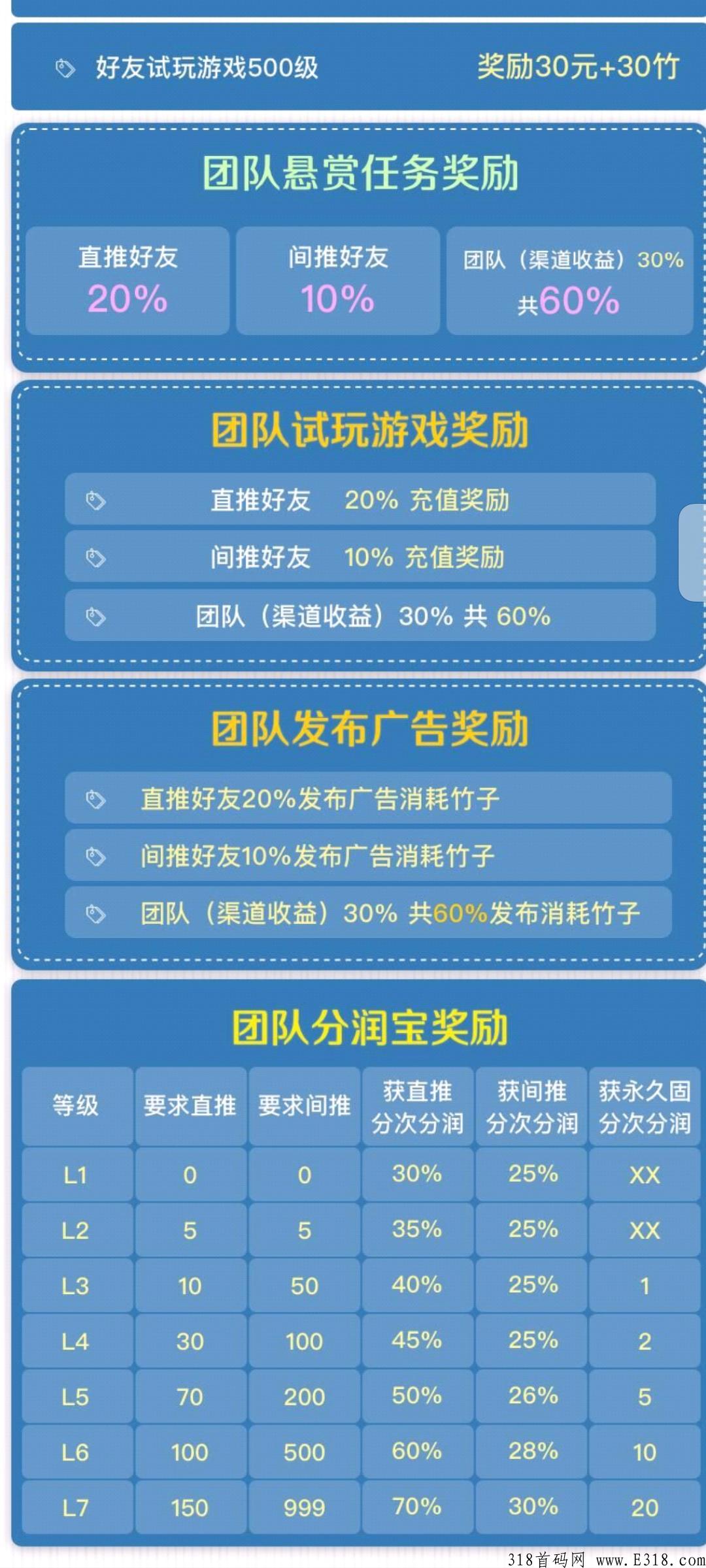 熊猫联盟零撸分奖励，无任何门槛限制